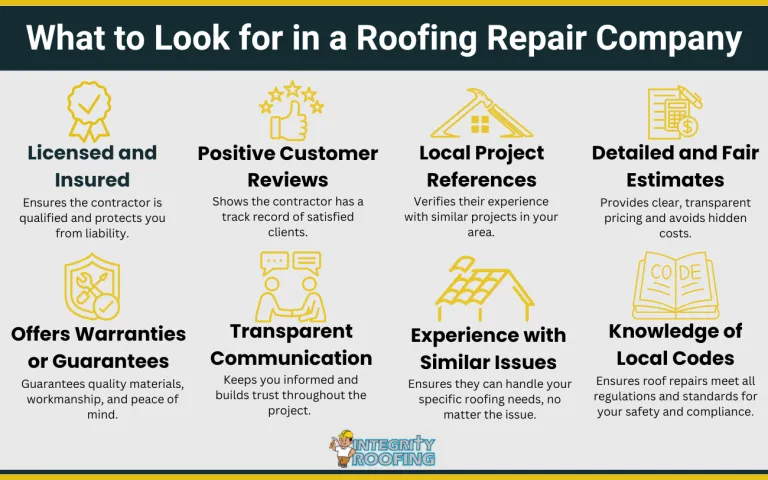 infographic on roofing repair